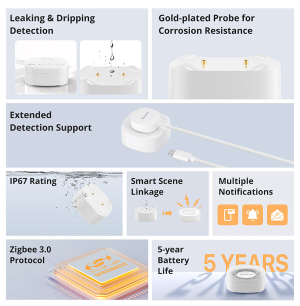 Sonoff ZigBee Smart Water Leak Sensor SNZB-05P - Image 15