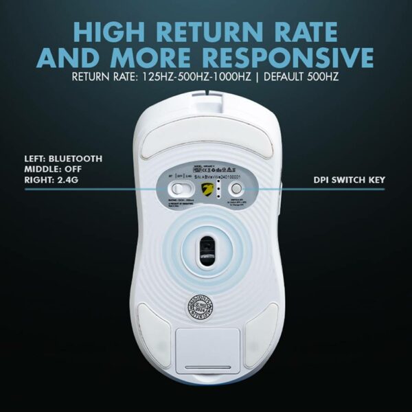 Armaggeddon Gaming Mouse Wired+2.4G+BT Recharge 5B MIRAGE-V White - Image 12