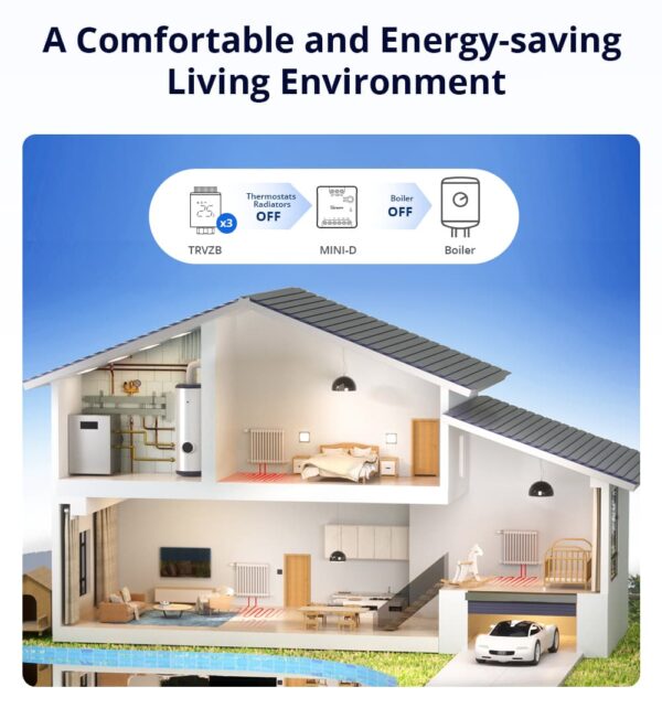 Sonoff WiFi Smart Switch MINI-D Dry Contact - Image 5