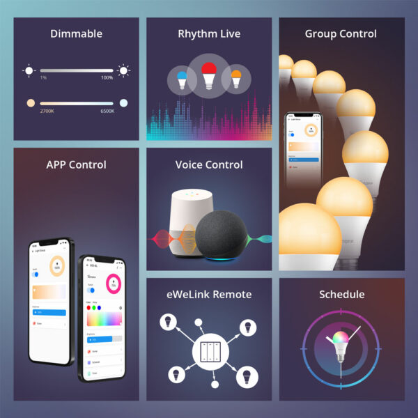 Sonoff WiFi Smart Bulb RGB B05-BL-A60 - Image 11