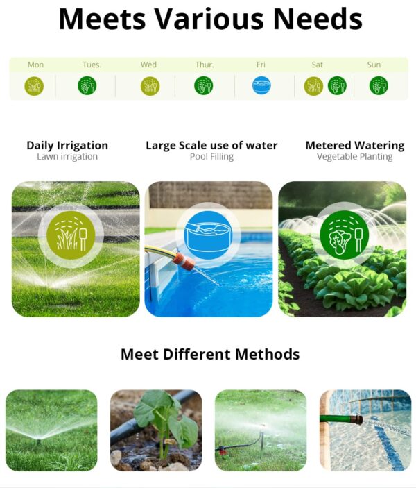 Sonoff ZigBee Smart Water Valve (irrigation System) SWV-BSP - Image 12