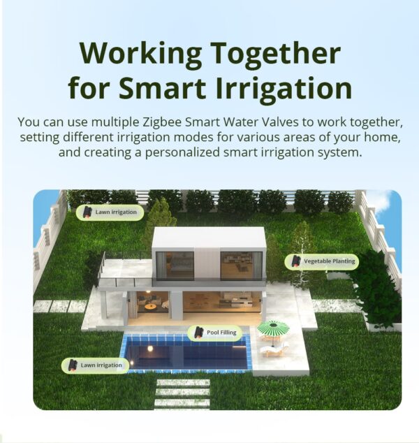 Sonoff ZigBee Smart Water Valve (irrigation System) SWV-BSP - Image 6