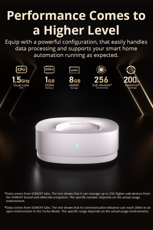 Sonoff Zigbee Bridge Hub Ultra - Image 13