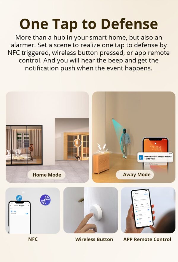 Sonoff Zigbee Bridge Hub Ultra - Image 8