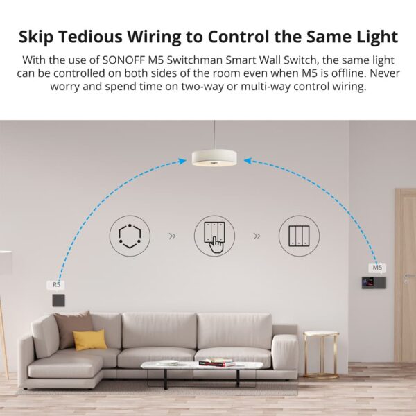 Sonoff SwitchMan R5 Scene Controller - Image 6